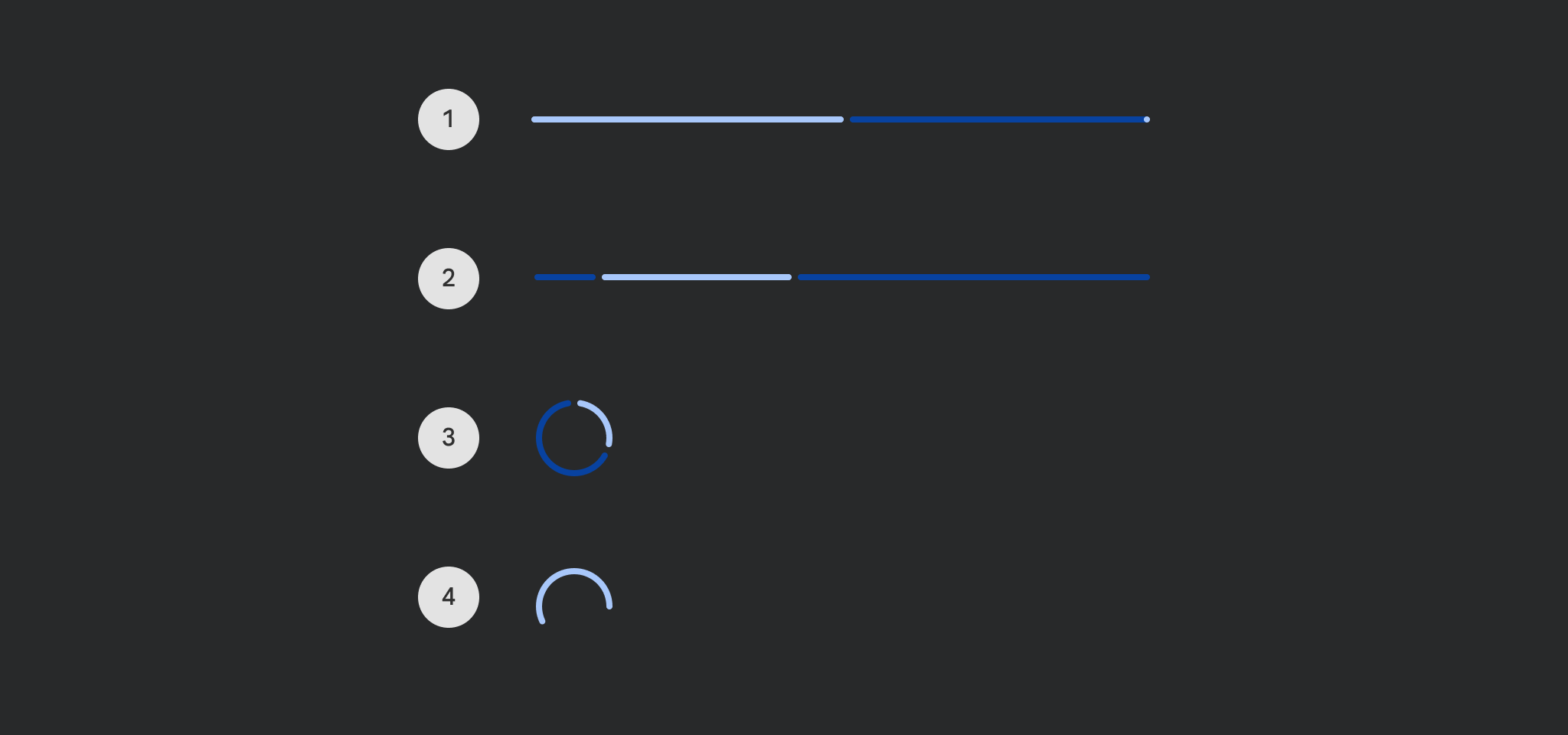 Circular progress indicator image